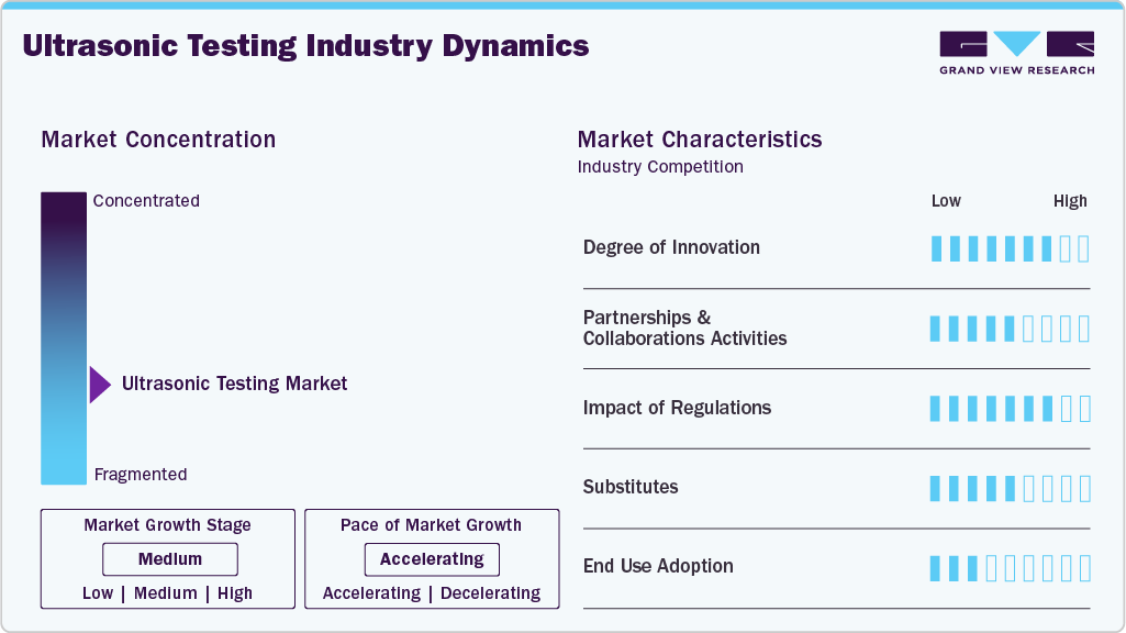 Computer Vision Hardware Industry Dynamics Computer Vision Hardware Industry Dynamics