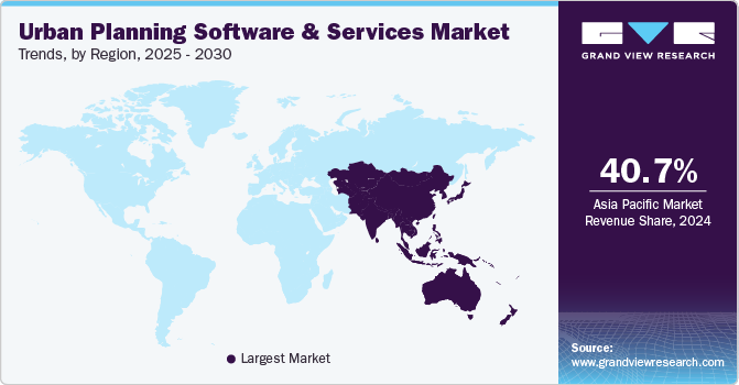 Urban Planning Software And Services Market Trends, by Region, 2025 - 2030 Urban Planning Software And Services Market Trends, by Region, 2025 - 2030