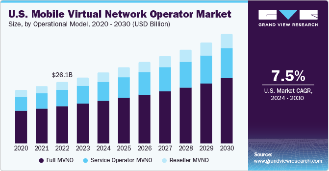 Japan and South Korea lead consumer spend by device in 2022, Pocket Gamer.biz