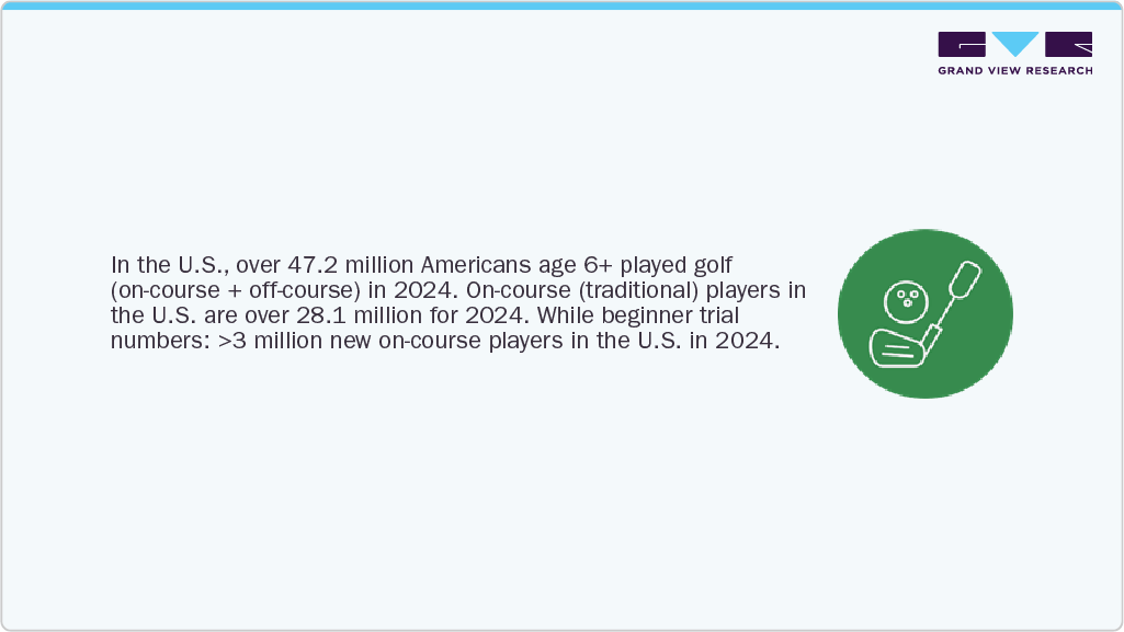 U.S. Open boost global visibility