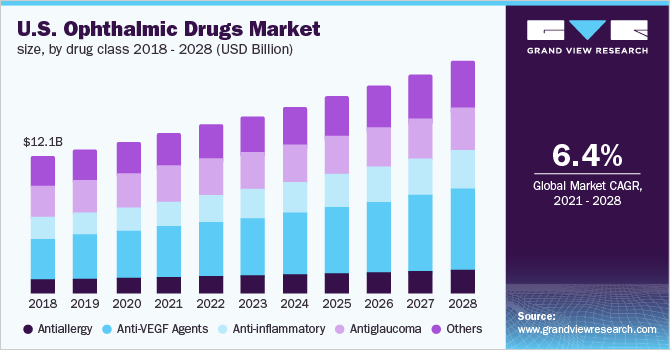 Dark Web Markets Reddit 2024