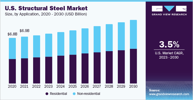 Tata Steel Share Price Target 2023, 2024, 2025, and 2030 in 2023