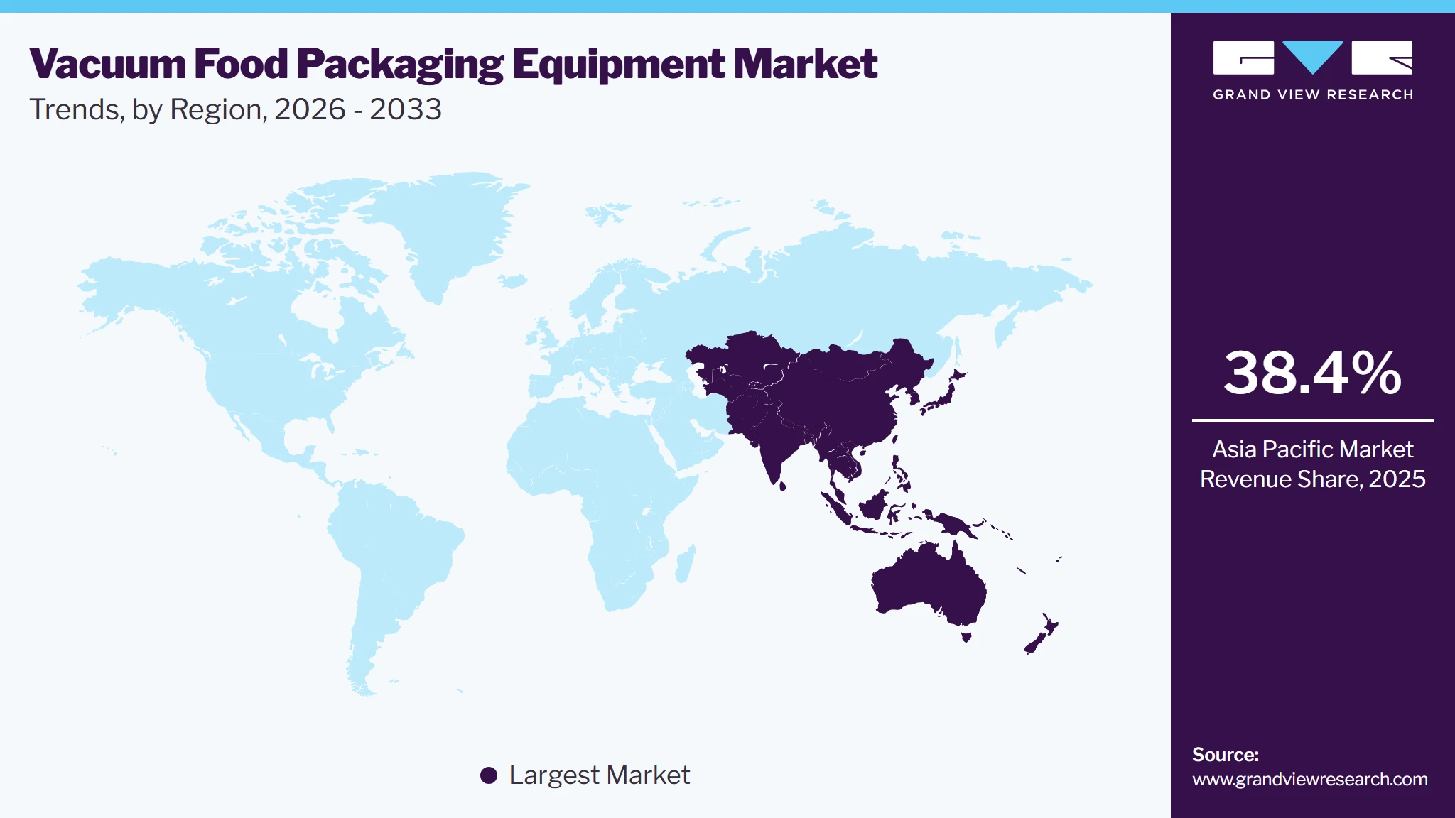 Vacuum Food Packaging Equipment Market Trends, by Region, 2026 - 2033 Vacuum Food Packaging Equipment Market Trends, by Region, 2026 - 2033