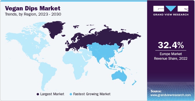 Vegan Dips MarketTrends by Region, 2023 - 2030