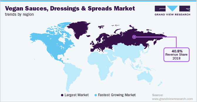 Vegan Sauces, Dressings & Spreads Market Trends by Region