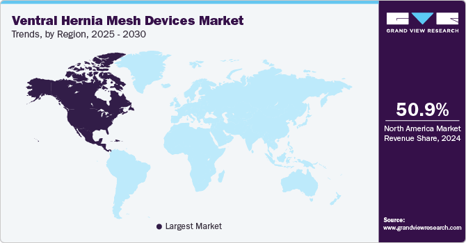 Ventral Hernia Mesh Devices Market Trends, by Region, 2025 - 2030 Ventral Hernia Mesh Devices Market Trends, by Region, 2025 - 2030