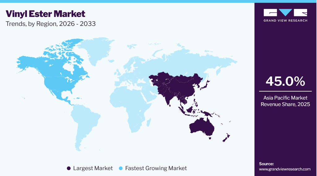 Vinyl Ester Market Trends, by Region, 2026 - 2033