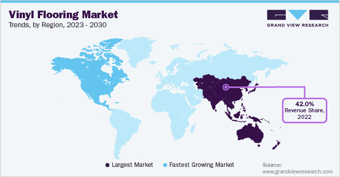 Vinyl Flooring Market Trends by Region, 2023 - 2030