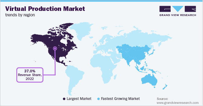 Virtual Production Market Trends by Region