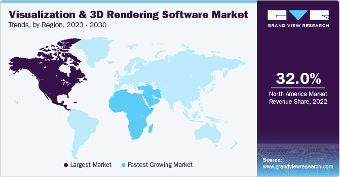 Visualization And 3D Rendering Software Market Trends by Region, 2023 - 2030