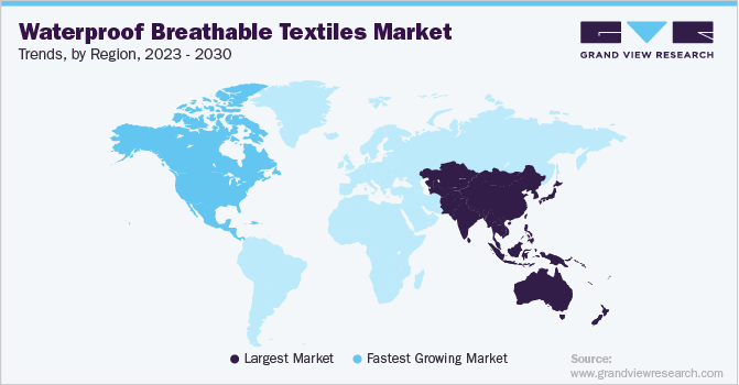 Waterproof Breathable Textiles Market Trends, by Region, 2023 - 2030