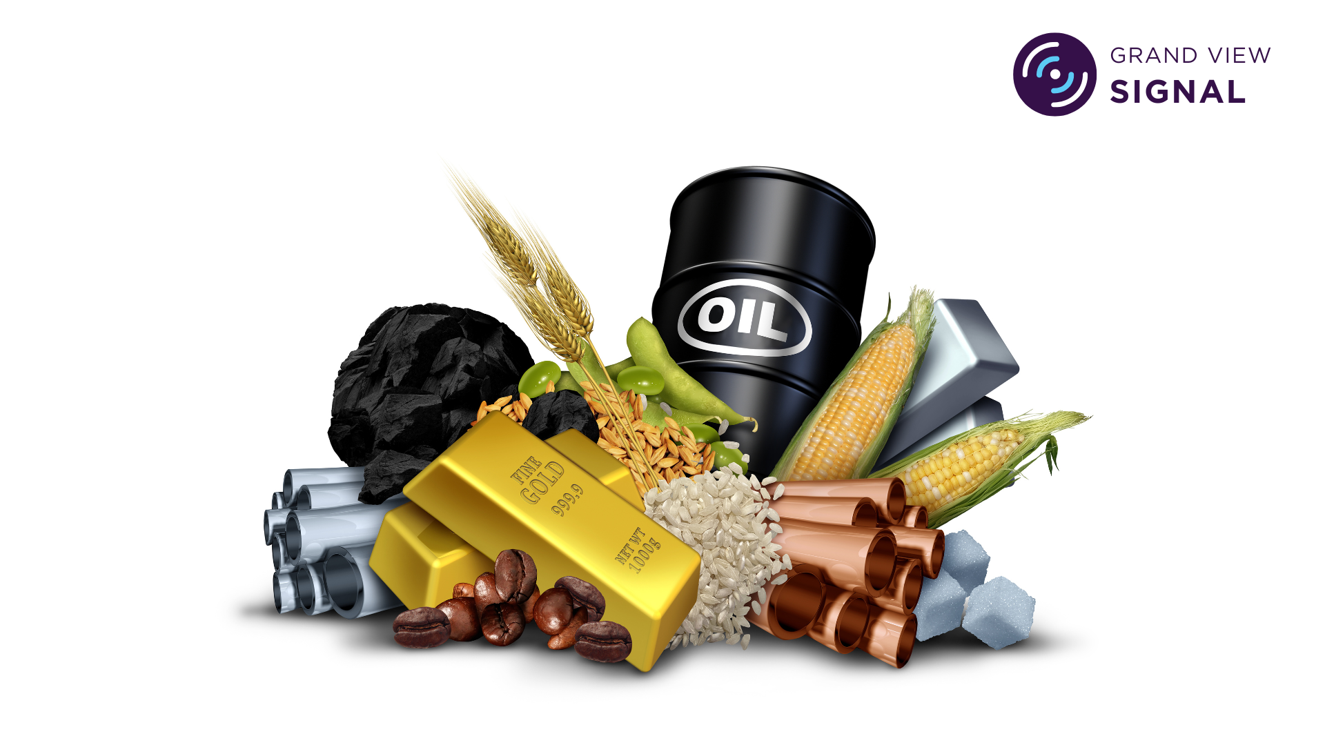 What Is Commodity Price Intelligence What Is Commodity Price Intelligence