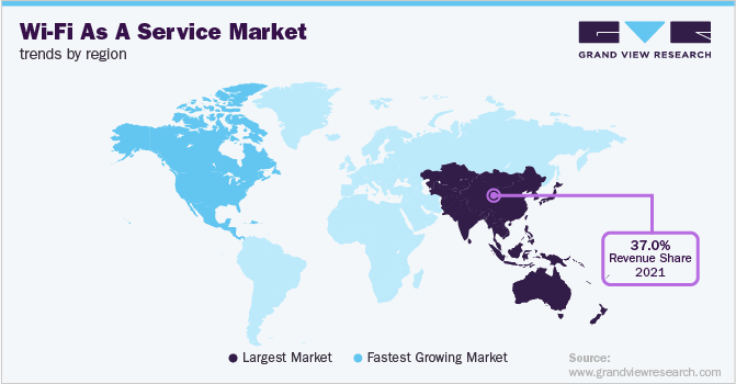 Wi-Fi AS A Service Market Trends by Region