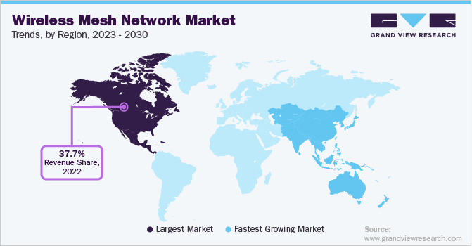 Wireless Mesh Network Market  Trends, by Region, 2023 - 2030