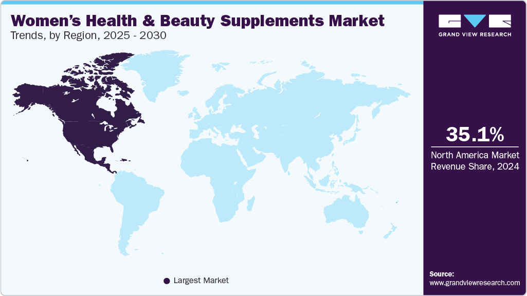 Women&rsquo;s Health And Beauty Supplements Market Trends, by Region, 2025 - 2030