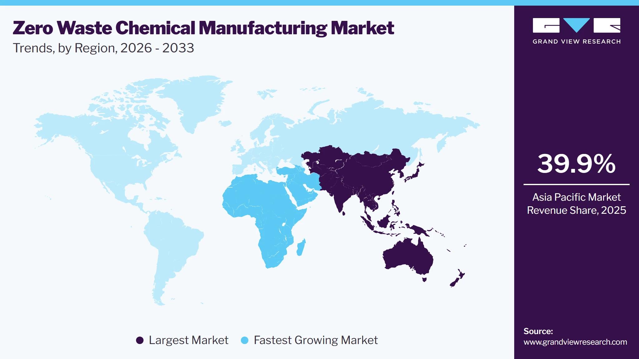 Zero Waste Chemical Manufacturing Market Trends, by Region, 2026 - 2033 Zero Waste Chemical Manufacturing Market Trends, by Region, 2026 - 2033