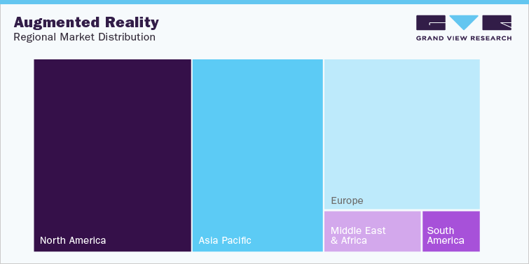 Augmented Reality - Regional Market Distribution