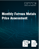 Chemicals Monthly Price Assessment – July 2026Report